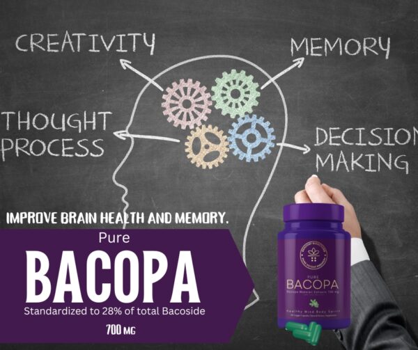 Bekdorf Bioactives Pure Bacopa monnieri Brahmi(Preservative free) 700 mg - Memory & Cognition